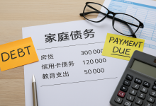 房贷、信用卡、教育支出压顶?家庭债务这样管才不崩-财略网
